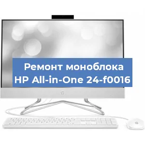 Замена термопасты на моноблоке HP All-in-One 24-f0016 в Перми